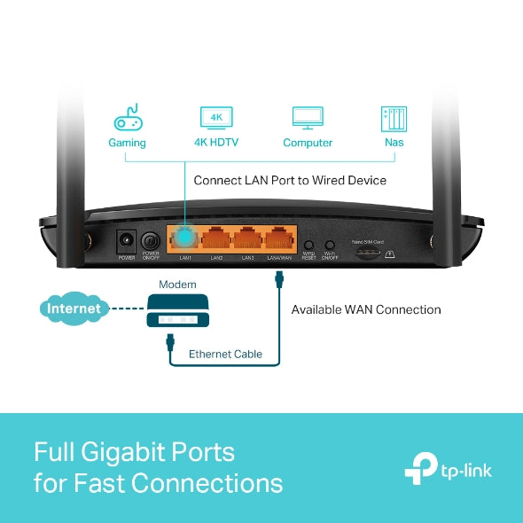 ROUTER TP-LINK wireless. 4G LTE (desktop), 1600Mbps. 3 porturi 10/100/1000Mbps + 1 WAN/LAN Gigabit, Dual Band "Archer MR600"
