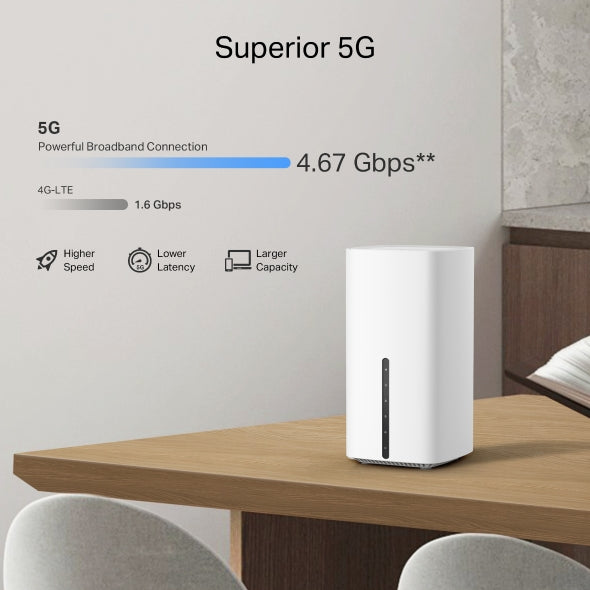 ROUTER TP-LINK, 5G AX3000 Dual Band, 1 × Gigabit LAN/WAN, 2 × Gigabit LAN, 1 × Nano SIM, 2.4 / 5Ghz dual band,"Archer NX500"