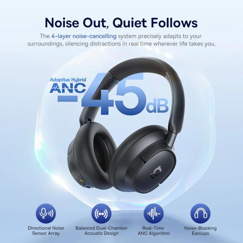 CASTI Baseus Bowie Bass BH1 NC Wireless Noise Cancelling, over ear, 40mm Dynamic Drivers, autonomie 80 ore, microfon pe casca, conectare prin Bluetooth 6.0, negru "A0203703" (timbru verde 0.18 lei) - 6932172696993