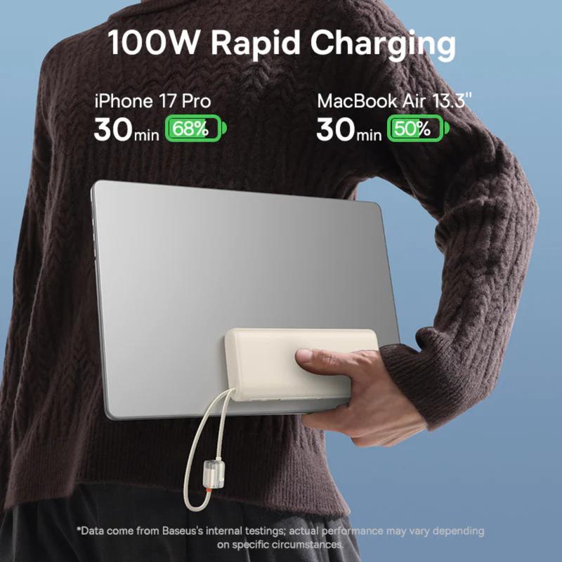 POWER BANK Baseus EnerFill FC41, display, cablu integrat retractabil 2 x USB Type-C, capacitate 20000mAh 100W, alb "E0028N04" - 6942521201815