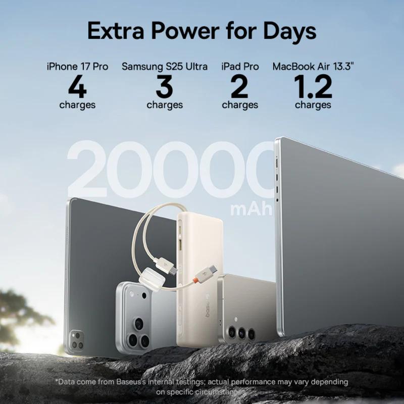 POWER BANK Baseus EnerFill FC41, display, cablu integrat retractabil 2 x USB Type-C, capacitate 20000mAh 100W, alb "E0028N04" - 6942521201815