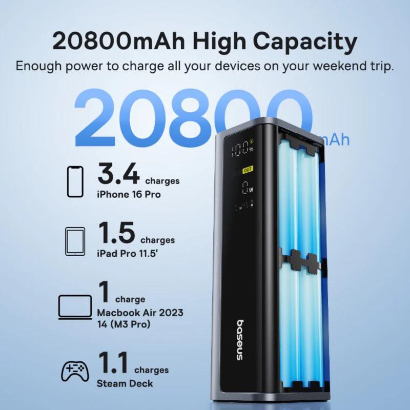 POWER BANK Baseus EnerGeek GP12, 20800mAh, 2 x USB Type-C, 2 x USB, 145W, display, include cablu USB Type-C la USB Type-C 1m, negru, "P10082109813-00" - 6932172687571