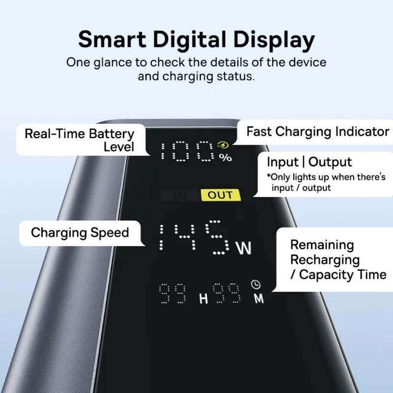 POWER BANK Baseus EnerGeek GP12, 20800mAh, 2 x USB Type-C, 2 x USB, 145W, display, include cablu USB Type-C la USB Type-C 1m, negru, "P10082109813-00" - 6932172687571