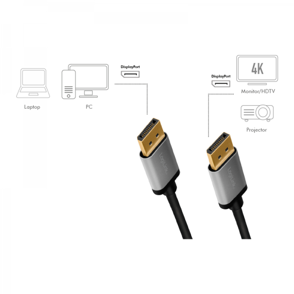 CABLU video LOGILINK, DisplayPort (T) la DisplayPort (T) 1.2, 5m, conectori auriti, rezolutie maxima 4K (3840 x 2160) la 60 Hz, aluminiu, triplu ecranaj, negru-gri, "CDA0103"