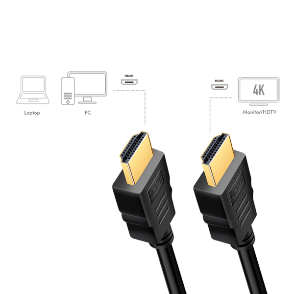 CABLU video LOGILINK, HDMI (T) la HDMI (T) 2.0, 1m, conectori auriti, rezolutie maxima 4K (3840 x 2160) la 60 Hz, plastic, dublu ecranaj, CCS, negru, "CH0100"