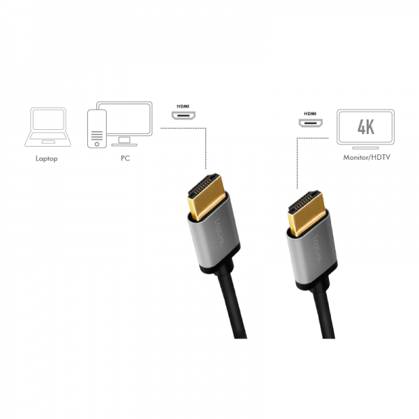 CABLU video LOGILINK, HDMI (T) la HDMI (T) 2.0, 1m, conectori auriti, rezolutie maxima 4K (3840 x 2160) la 60 Hz, aluminiu, triplu ecranaj, negru-gri, "CHA0100"