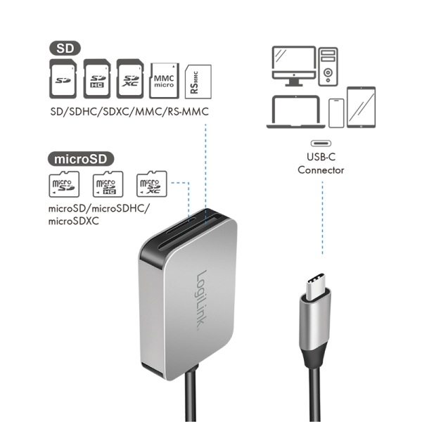 CARD READER extern LOGILINK, interfata USB Type C, citeste/scrie: SD / micro SD; aluminiu, gri, "CR0050"