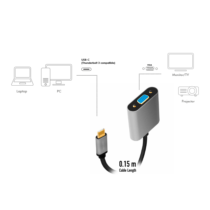 Adaptor video Logilink, adaptor USB-C (T) la VGA (M), 0.15m, conectori auriti, rezolutie maxima Full HD (2048 x 1536)