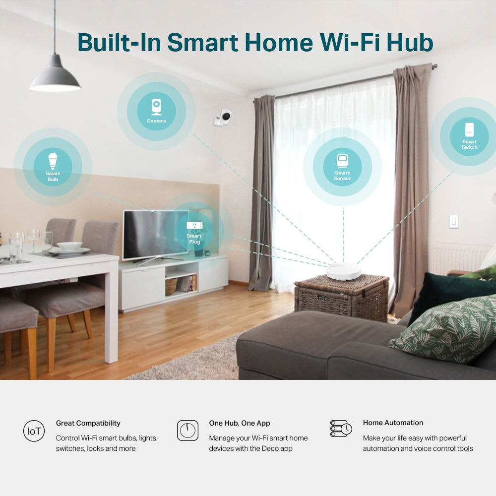 MESH TP-LINK, wireless, router AC1300, pt interior, 1300 Mbps, port LAN, WAN, 2.4 GHz | 5 GHz, antena interna x 4, standard 802.11ac, "Deco M5(1-pack)"
