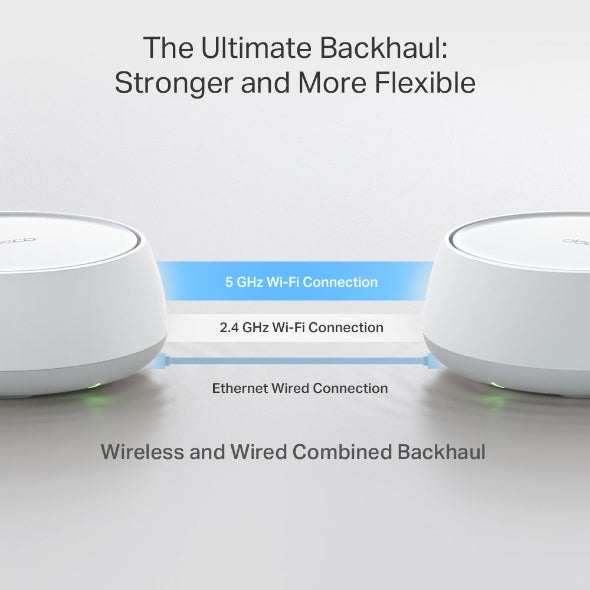 MESH TP-LINK wireless, Wi-Fi 7 BE3600 Tri-Band, pt int, 3600 Mbps, 2×1 Gbps WAN/LAN,2.4 GHz|5 GHz,antena int x 4, standard 802.11be "Deco BE22(2-pack)"