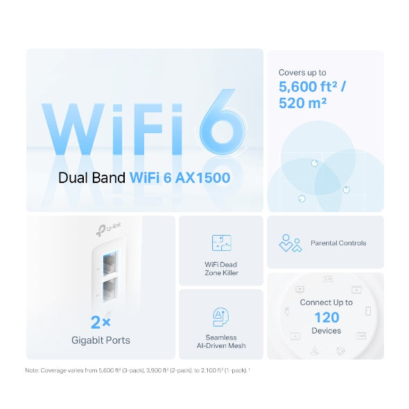 MESH TP-LINK, wireless, router AX1500, pt interior, 1500 Mbps, port LAN, WAN, 2.4 GHz | 5 GHz, antena interna x 4, standard 802.11ax, "Deco X10(3-pack)"
