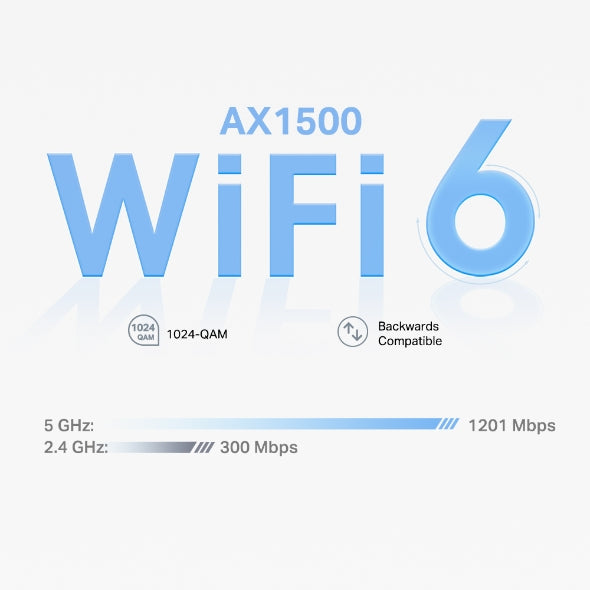 MESH TP-LINK, wireless, router AX1500, pt interior, 1500 Mbps, port LAN, WAN, 2.4 GHz | 5 GHz, antena interna x 4, standard 802.11ax, "Deco X10(3-pack)"