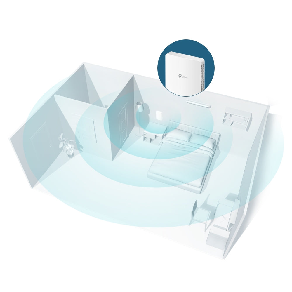 ACCESS POINT TP-LINK wireless 1200Mbps Dual Band, 4 x port Gigabit, 2 antene interne, alimentare 802.3af/802.3at PoE, montare pe perete "EAP235-Wall"