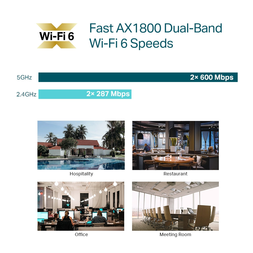 ACCESS POINT TP-LINK wireless AX1800 Mbps dual band, 1 port Gigabit, 4 antene interne, IEEE802.3at PoE, WiFi 6, montare pe tavan/perete "EAP610"