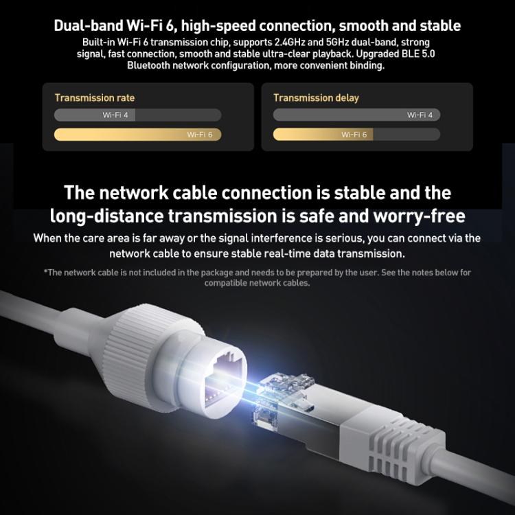 Original Xiaomi Outdoor Camera 4 MJSXJ10HL Dual 5MP 3K Ultra HD IP66 Waterproof, MJSXJ10HL