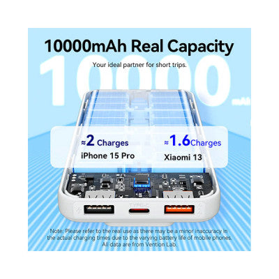 Power Bank Vention 10.000 mAh, 22.5W PD 20W, QC, 1x USB-C, 2x USB-A, 1x micro USB (doar pt incarcare), Cablu Ligtning si USB-C integrate, afisaj LED, Cablu Lightning si USB-C integrate, 314g, alb, 