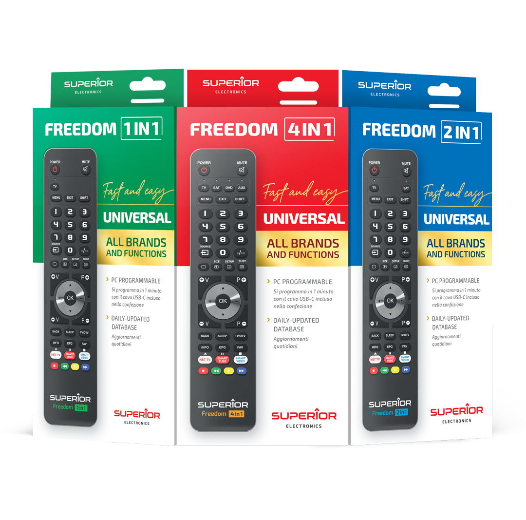 TELECOMANDA UNIVERSALA Superior, 4 in 1, programabila simultan pt. TV, DVD, satelit si AUX, conectare PC prin USB Type-C, cablu inclus, baterii 2 x AAA (neincluse), negru "SUPTUB003"