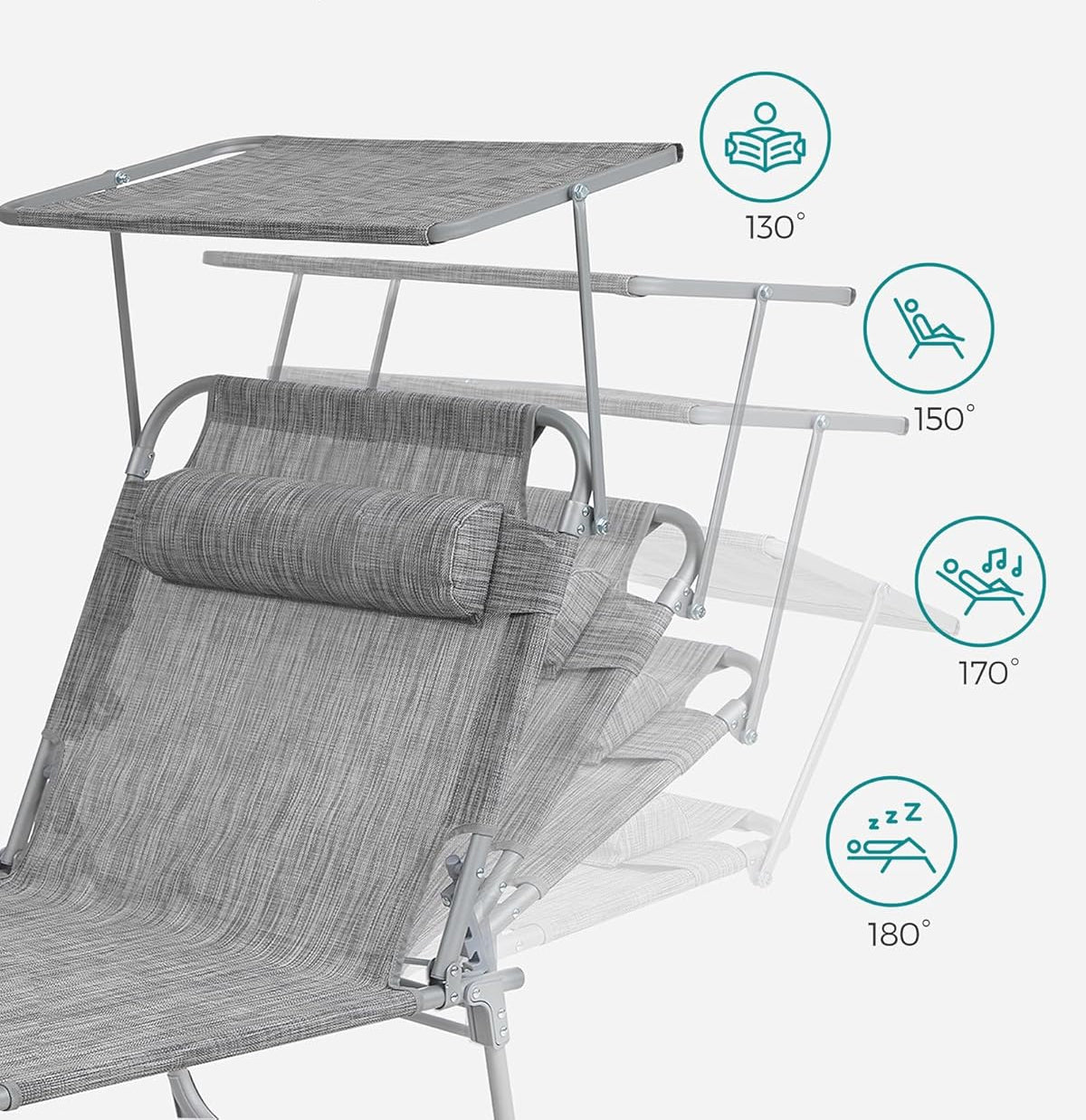 SONGMICS Sezlong pliabil, cu parasolar si tetiera, spatar reglabil in 4 pozitii, maxim 150kg, 200x71x38 cm, gri