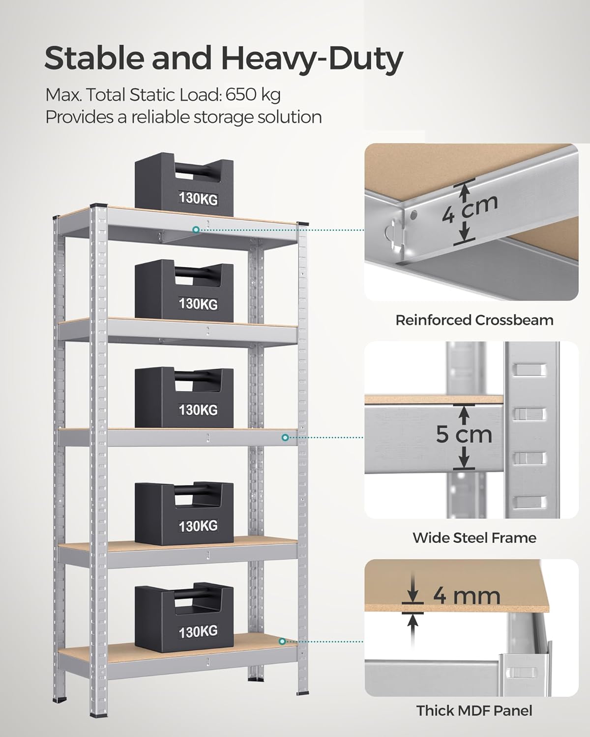 SONGMICS Raft cadru metalic modular pentru depozitare, 5 polite, 150x75x30cm, sarcina 650 kg, argintiu