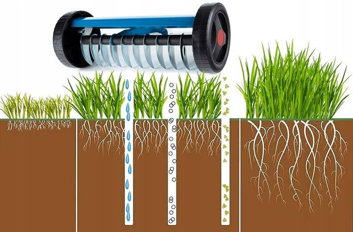 Aerator scarificator manual pentru gazon cu 11 lame din otel, 45 cm, cu roti