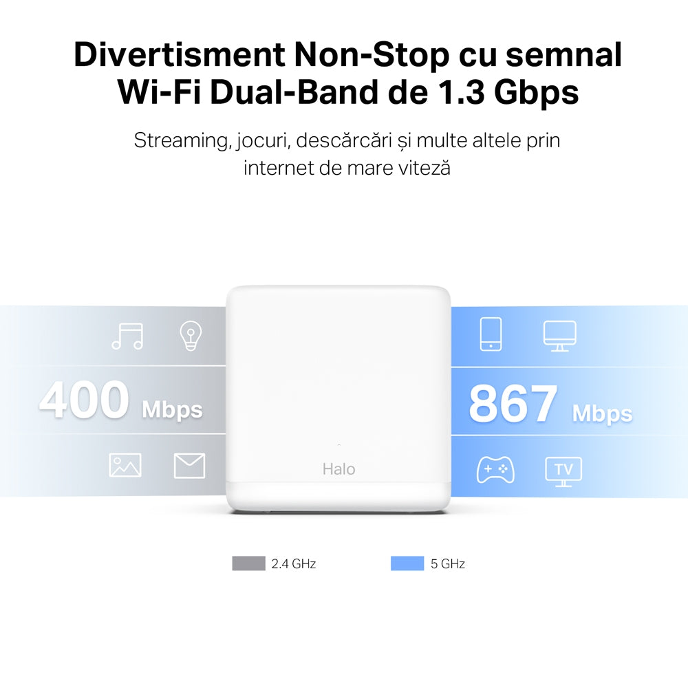 MESH MERCUSYS, wireless, router AC1300, pt interior, 1300 Mbps, port LAN si WAN Gigabit, 2.4 GHz | 5 GHz, antena interna x 2, standard 802.11ac, "Halo H30G(3-pack)"