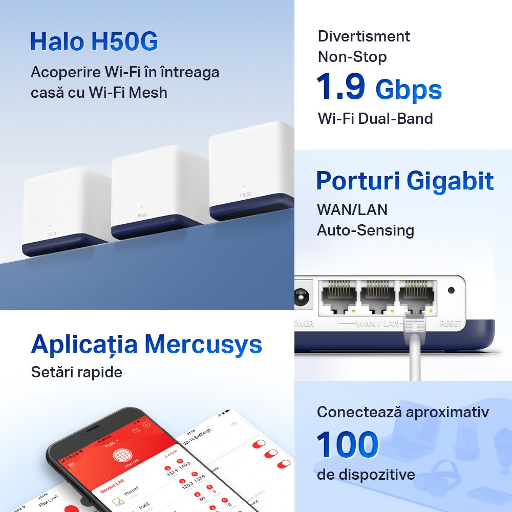 MESH MERCUSYS, wireless, router AC1900, pt interior, 1900 Mbps, port LAN si WAN Gigabit, 2.4 GHz | 5 GHz, antena interna x 2, standard 802.11ac, "Halo H50G(3-pack)"