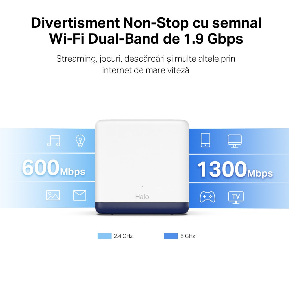 MESH MERCUSYS, wireless, router AC1900, pt interior, 1900 Mbps, port LAN si WAN Gigabit, 2.4 GHz | 5 GHz, antena interna x 2, standard 802.11ac, "Halo H50G(3-pack)"