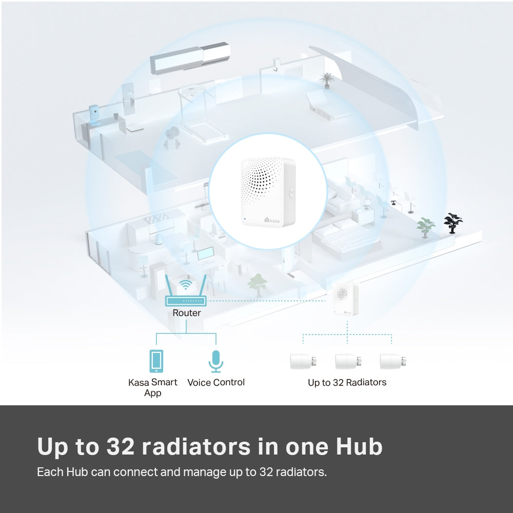 ROBINET CU TERMOSTAT si valva TP-Link, frecventa functionare 868 MHz, include HUB control pana la 32 calorifere, contine 2 baterii AA "KE100 KIT"