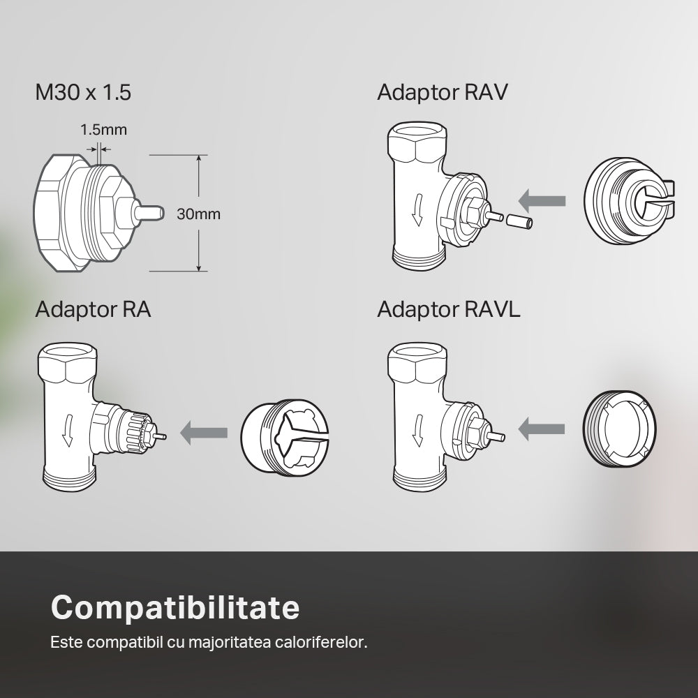 ROBINET CU TERMOSTAT si valva TP-Link, frecventa functionare 868 MHz, contine 2 baterii AA "KE100"