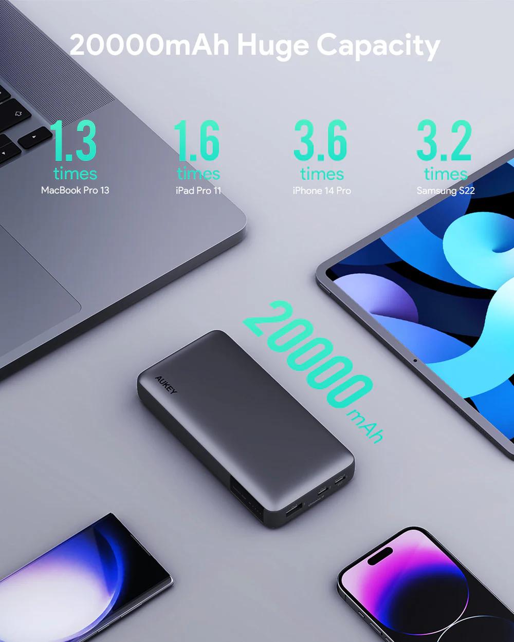 POWER BANK Aukey "PB-Y42" 20.000 mAh, 30W incarcare rapida 3-in-1, 2 x USB-C, 1 x USB-A, 378g, negru, "LLTSN1047247" - 689323786428