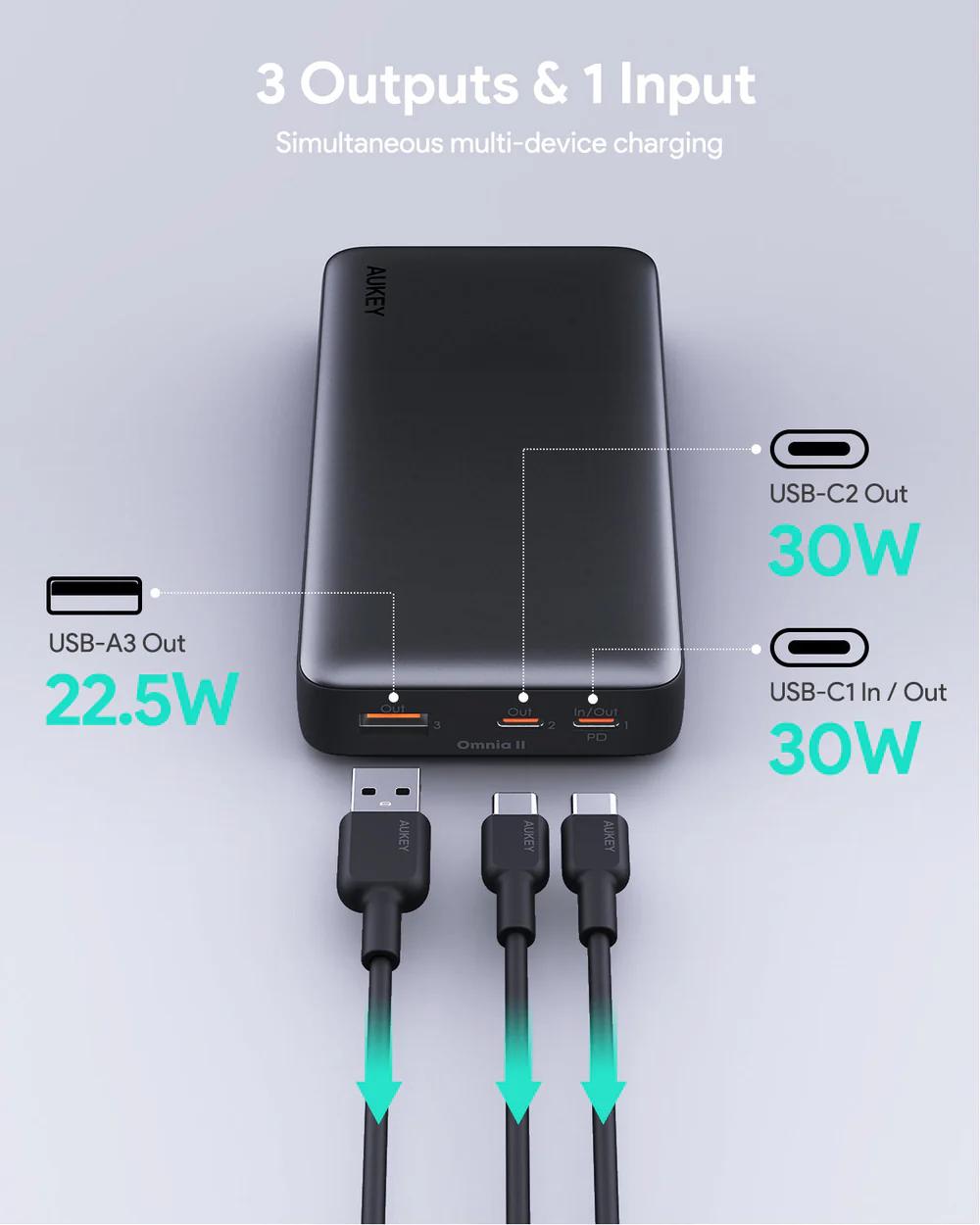 POWER BANK Aukey "PB-Y42" 20.000 mAh, 30W incarcare rapida 3-in-1, 2 x USB-C, 1 x USB-A, 378g, negru, "LLTSN1047247" - 689323786428