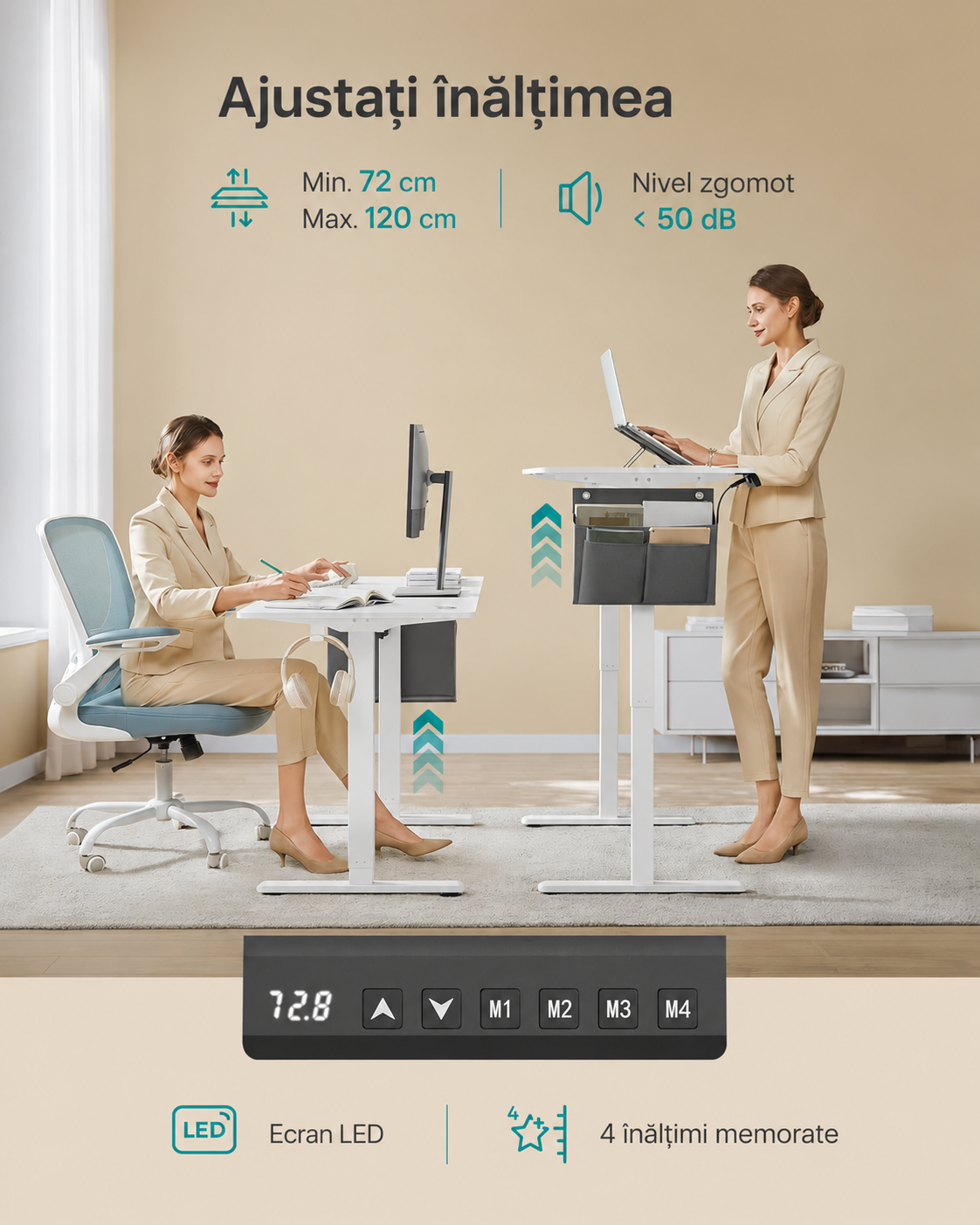 SONGMICS Birou reglabil electric, inaltime ajustabila 72-120 cm, cadru otel, blat PAL 140x60 cm, functie memorie 4 pozitii, alb