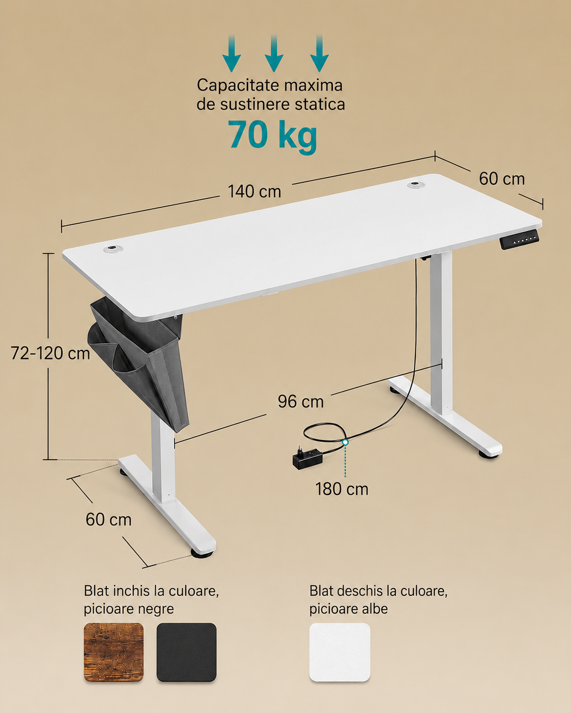 SONGMICS Birou reglabil electric, inaltime ajustabila 72-120 cm, cadru otel, blat PAL 140x60 cm, functie memorie 4 pozitii, alb