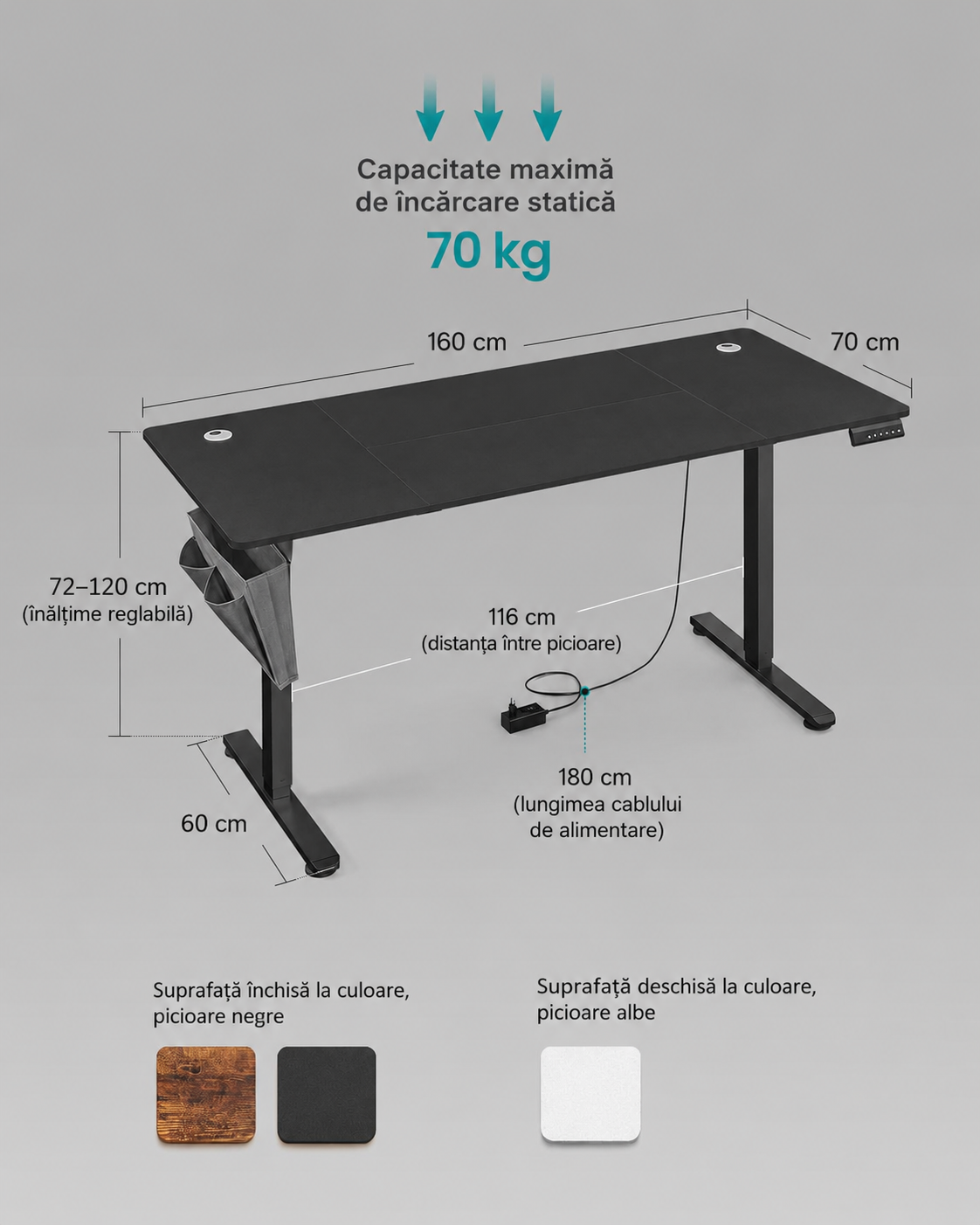 SONGMICS Birou electric reglabil pe inaltime, cadru metalic, functie memorie 4 pozitii, 160x70x(72-120) cm, negru