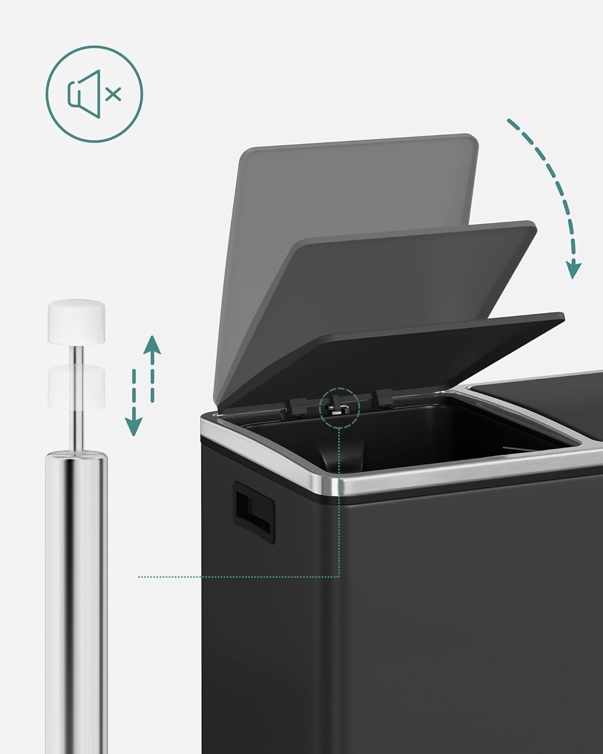 SONGMICS Cos de gunoi din inox cu 2 compartimente colectare selectiva, cu galeti interioare, 2x24 litri, negru
