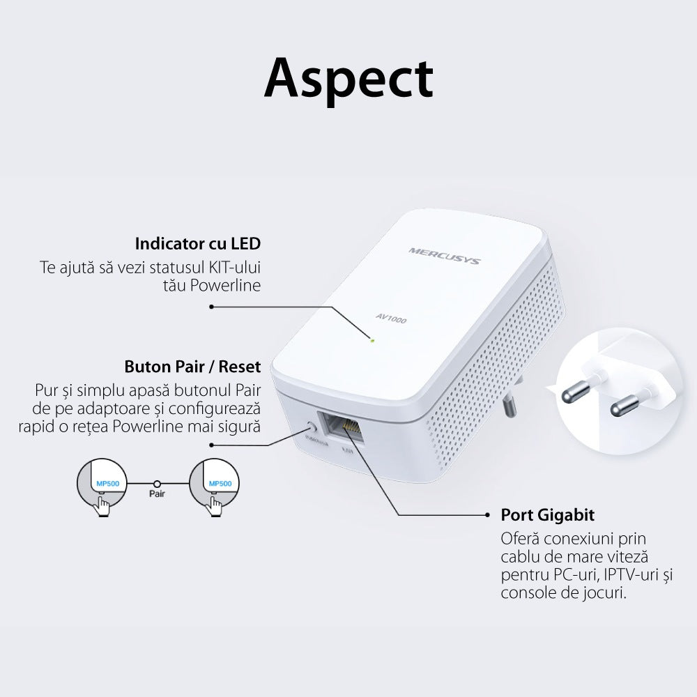 KIT ADAPTOR si AMPLIFICATOR POWERLINE MERCUSYS, tehnologie AV2, AV1000, pana la 1000 mBPS, RJ-45 x 1 porturi 10/100/1000 Mbps, 2 buc, "MP500 KIT"