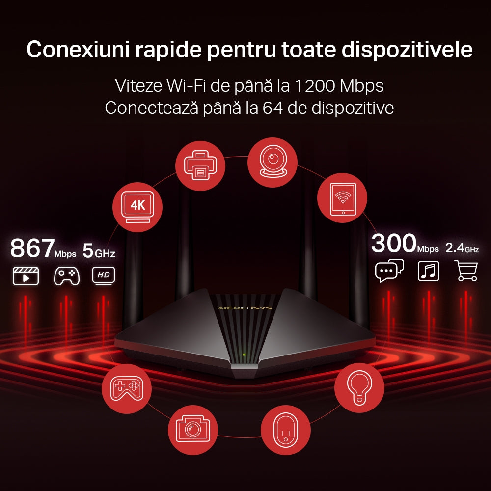 ROUTER MERCUSYS wireless 1200Mbps, 2 porturi LAN Gigabit, 1 port WAN Gigabit, Dual Band AC1200 4 x antena externa, "MR30G"