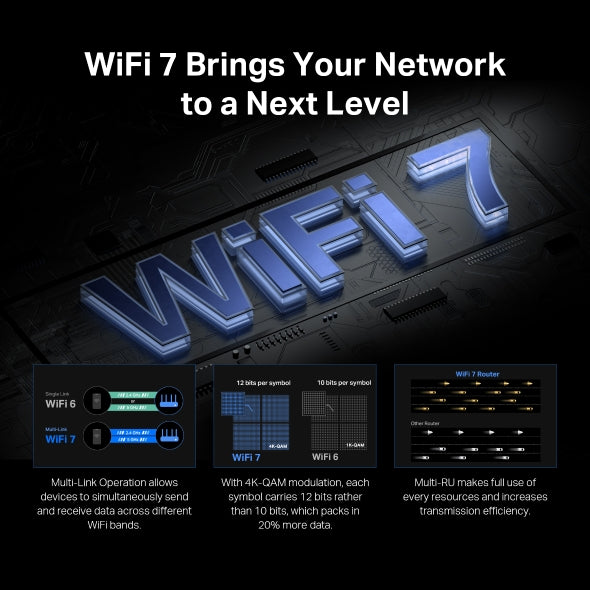 ROUTER MERCUSYS, BE6500, 1× 2.5 Gbps WAN port, 1× 2.5 Gbps LAN port si 2× 1 Gbps LAN, dual band 2.4 / 5 Ghz, Wi-Fi 7, 6 x antene externe, "MR37BE"