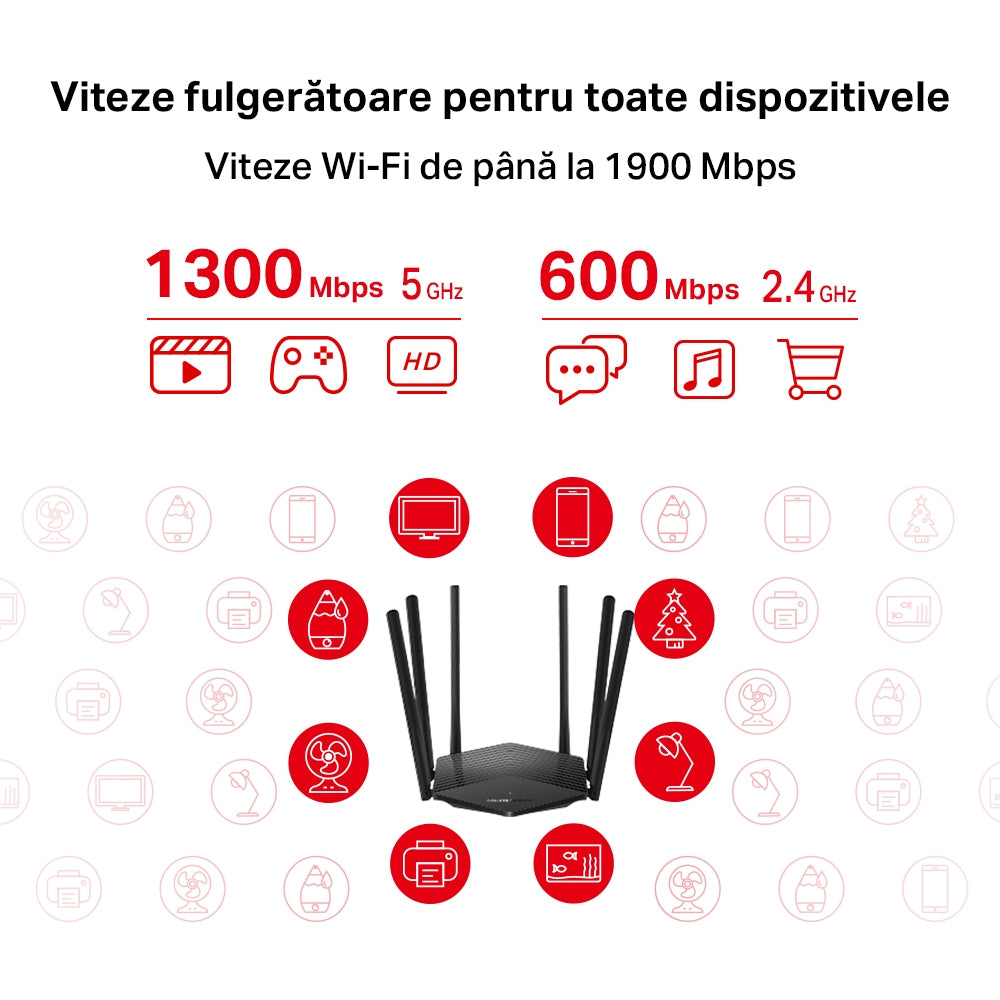 ROUTER MERCUSYS wireless 1900Mbps, 2 porturi LAN Gigabit, 1 port WAN Gigabit, Dual Band AC1900 6 x antena externa, "MR50G"