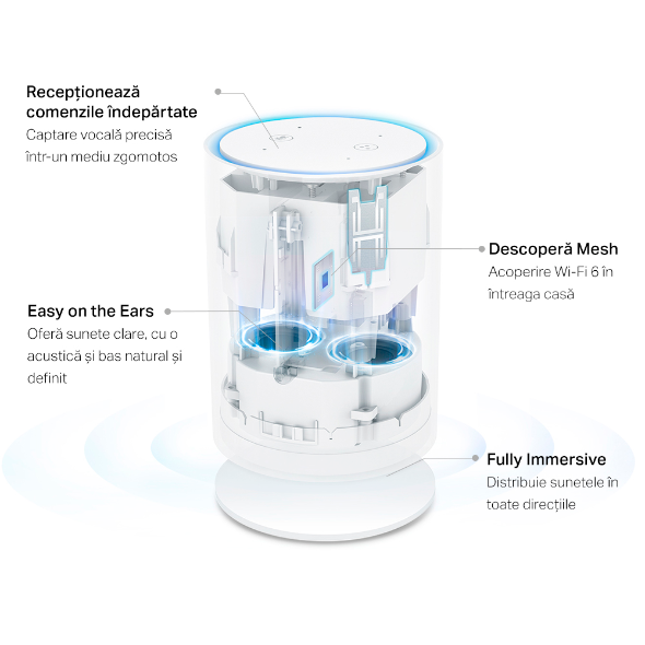 MESH TP-LINK, wireless, router AX1800, pt interior,difuzor incorporat,1800 Mbps, port LAN, WAN, 2.4 GHz 5 GHz, antena internax4, standard 802.11ax, "Deco Voice X20(2-pack)"