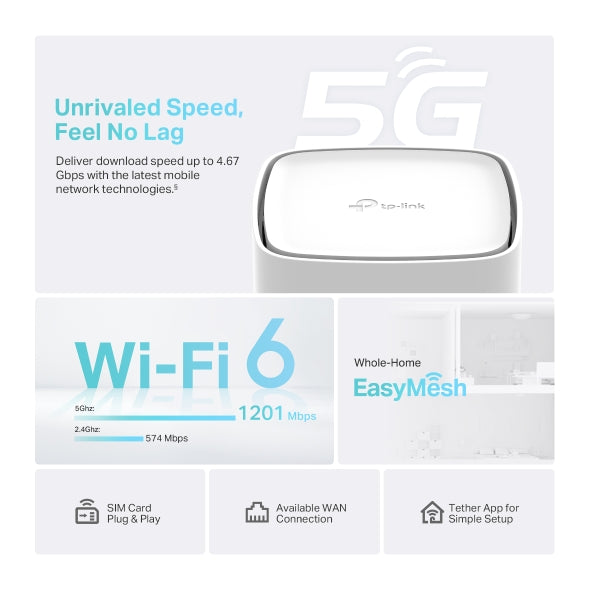 ROUTER TP-LINK, 5G AX1800 Dual Band, 1 × Gigabit LAN/WAN, 2 × Gigabit LAN, 1 × Nano SIM, 2.4 / 5Ghz dual band,"Archer NX200"