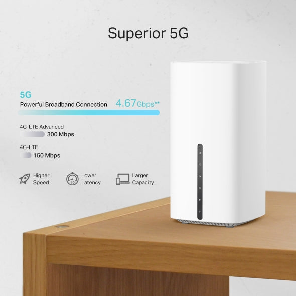 ROUTER TP-LINK, 5G AX1800 Dual Band, 1 × Gigabit LAN/WAN, 2 × Gigabit LAN, 1 × Nano SIM, 2.4 / 5Ghz dual band,"Archer NX200"