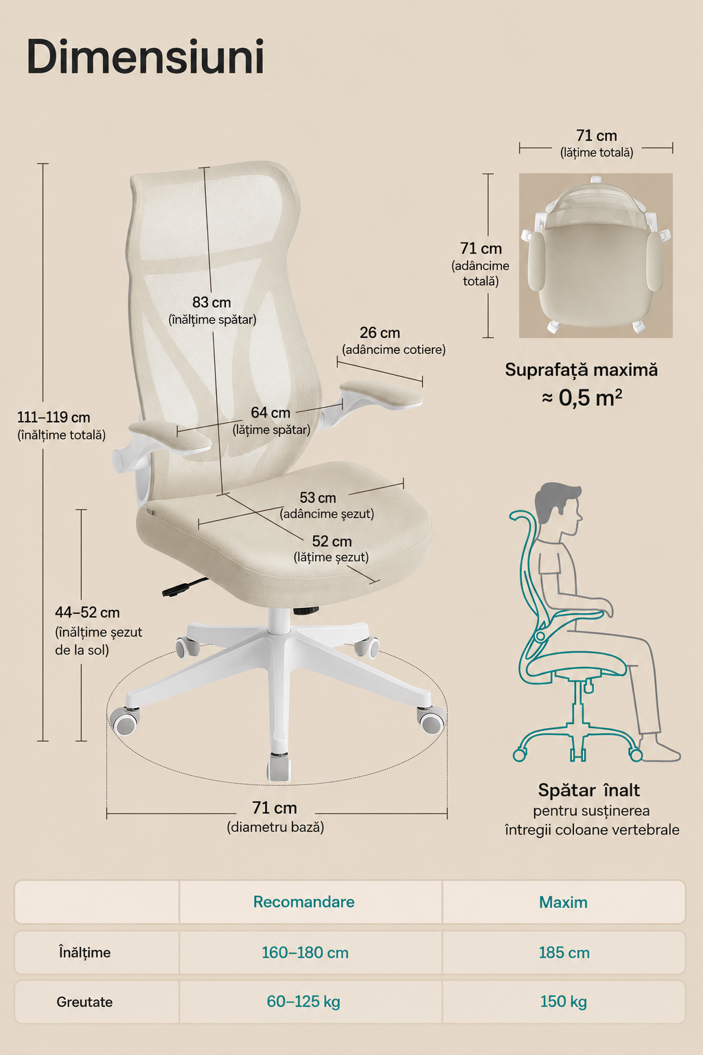SONGMICS Scaun birou ergonomic cu tetiera, suport lombar, brate rabatabile, maxim 150 kg, 71x71x119 cm, cappuccino bej