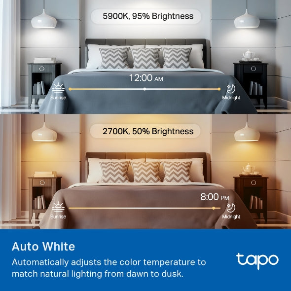 BEC LED wireless TP-LINK, 1055lm, 8.6W, E27, intensitate reglabila, control prin smartph.cu apl.Tapo, ajustare auto a luminii in fct. de mom zilei-diferite culori "Tapo L535E" ( timbru verde 0.60 lei)