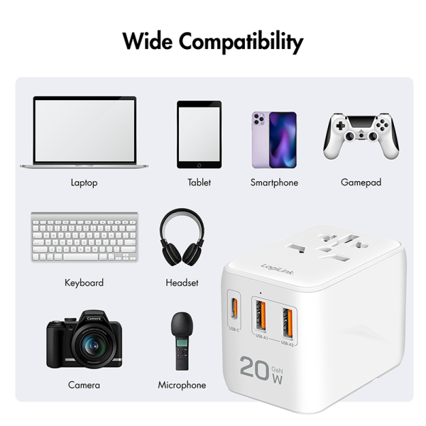 ALIMENTATOR retea 220V LOGILINK, universal, 1 x USB-C, 2 x USB-A, maxim 12V/1.67A, PD 20W, suport OCP/OVP/OHP/SCP, compatibil EU/AUS/US/UK, alb, "PA0356"