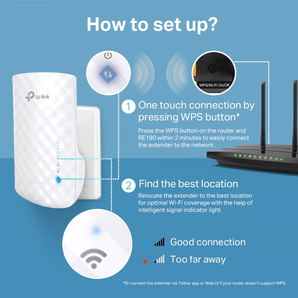 RANGE EXTENDER TP-LINK wireless 750Mbps,3 antene interne, dual band AC750, 2.4GHz &amp; 5GHz "RE190"