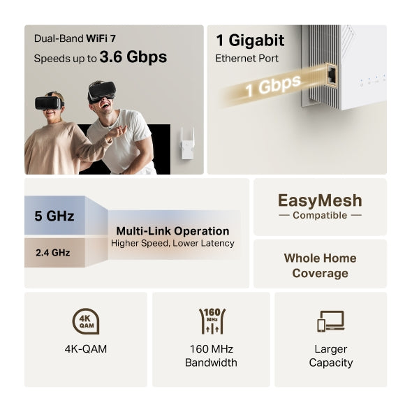 RANGE EXTENDER TP-LINK wireless Wi-Fi7, BE3600Mbps, 1 port Gigabit, 2 antene externe, 2.4 / 5Ghz dual band, Wi-Fi 7, "RE225BE"