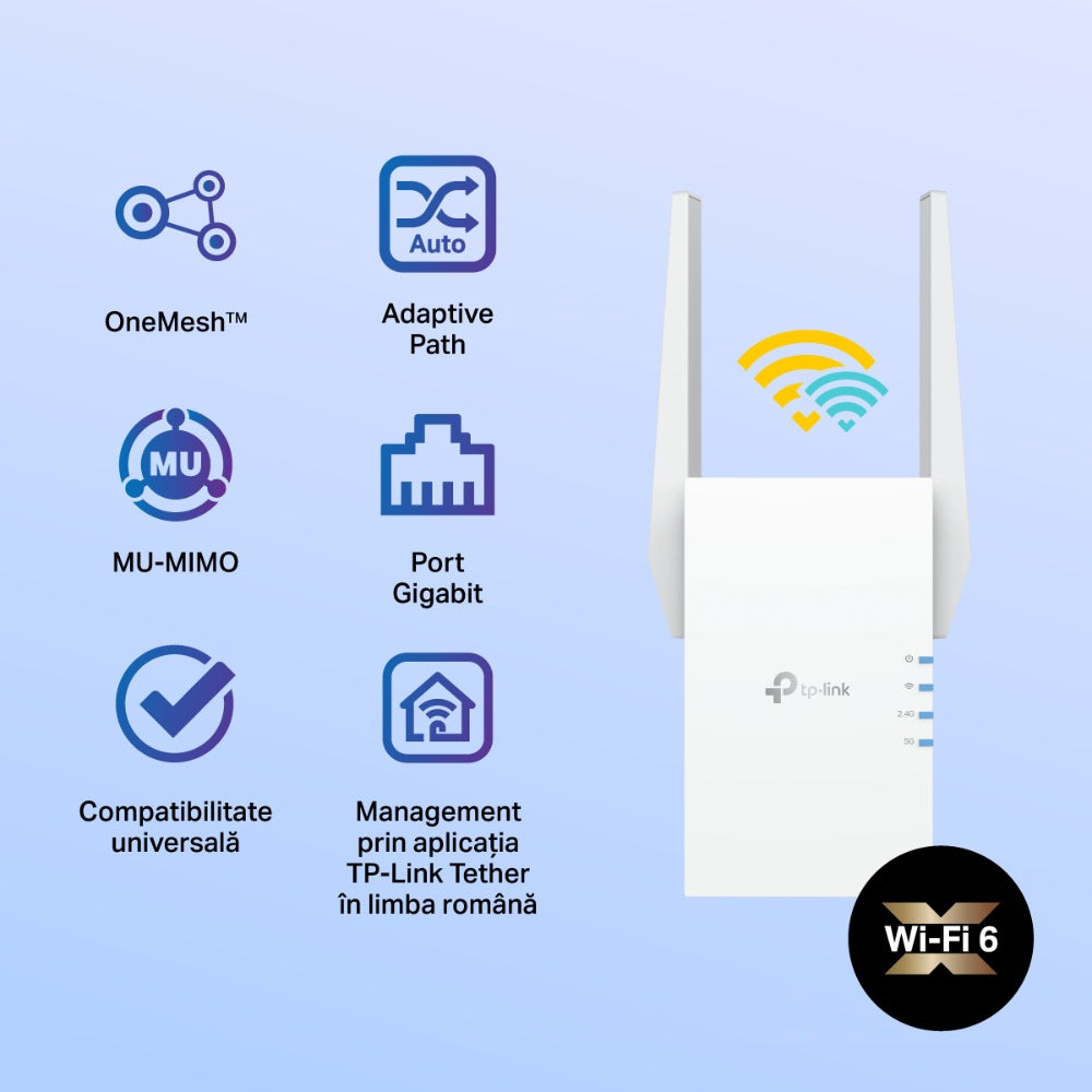 RANGE EXTENDER TP-LINK wireless 1500Mbps, 1 port Gigabit, 2 antene externe, 2.4 / 5Ghz dual band, Wi-Fi 6, "RE505X"