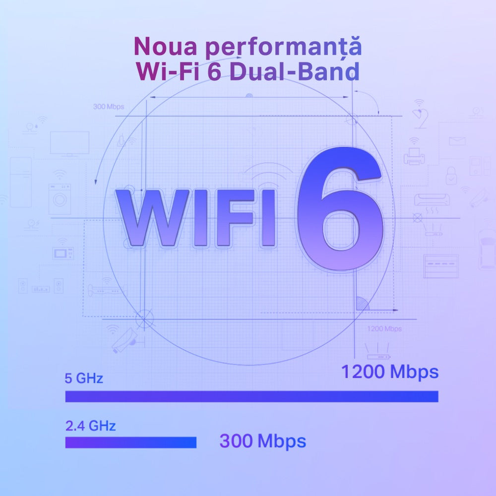 RANGE EXTENDER TP-LINK wireless 1500Mbps, 1 port Gigabit, 2 antene externe, 2.4 / 5Ghz dual band, Wi-Fi 6, "RE505X"