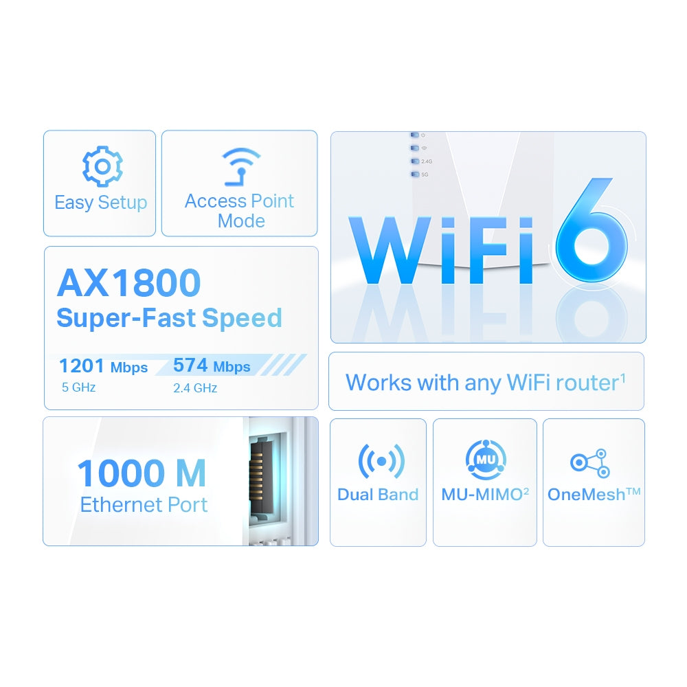 RANGE EXTENDER TP-LINK wireless AX1800, 1800Mbps, 1 port Gigabit, 2 antene interne, 2.4 / 5Ghz dual band, Wi-Fi 6, "RE600X"